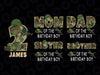 Family Matching Camo Army Birthday Png, Funny Soldier Personalized Birthday Party Png, Digital Download