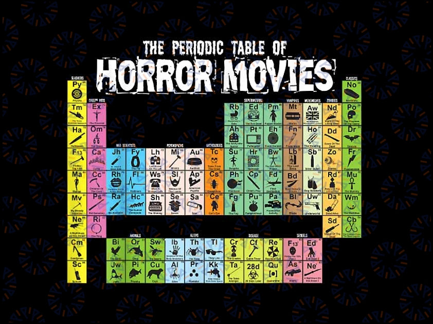 Periodic Table of Hor-ror Mov-ies Chemistry Science Halloween Png, Chemistry Halloween Png, Happy Halloween Png, Digital Download