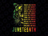 PNG ONLY (Can only print on dark backgrounds) Dream Like Leaders Black History Png, Juneteenth Lion Quote Png, Juneteenth Png, Instant Download