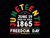 Juneteenth 1865 Freedom Day Svg, Juneteenth Freeish 1865 Svg, African american Svg, Juneteenth Png, Instant Download