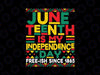 Juneteenth Is My Independence Day Svg, Freedom Free-Ish African Svg, Juneteenth Png, Instant Download