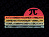 Pi Day SVG, 3.14159 SVG Funny Math svg, Teacher svg, I Love Math Svg, Happy Pi Day Svg, 3.14 svg