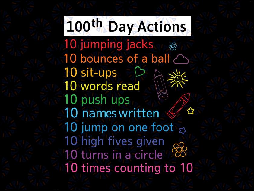100 Days Of School Svg, 100th Activities Teacher Kids Boys Girls Svg, School Svg, 100th Day, Teacher Svg, Kid Shirt, Cricut