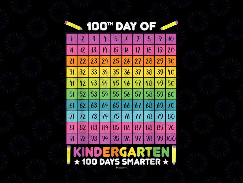 100th Day Of School Kindergarten Students PNG, 100 Days Png, 100th Day of School Png, Fidget Toy Png, Popper Png, Pop It Rainbow Png