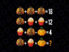 Thanksgiving Order Of Operations Quiz Math Png, Thanksgiving Turkeys Png, Thanksgiving 2021 Png, Thanksful Png