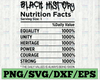 Black History Nutritional Facts svg design, Black King svg cut file, vector African American printable silhouette