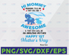 Personalized Name Cute Elephants Grandma Told Me That You Are Awesome And That You Will Be An Amazing Mother Elephant Mother's Day SVG